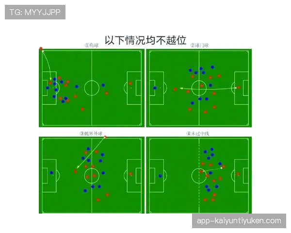 越位线判罚规则解析及裁判判定标准详解