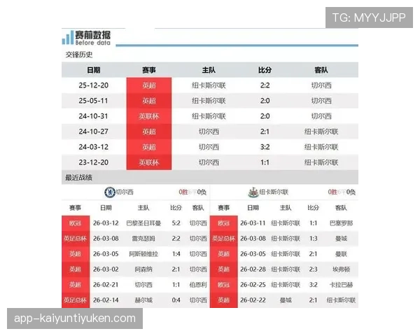 切尔西中场运转有序却缺关键连接点，节奏控制力下滑已影响攻防转换效率
