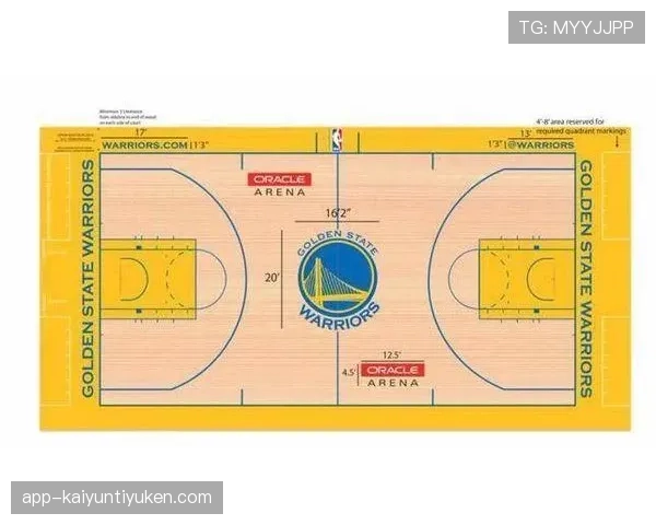 三分线规则解析：NBA与FIBA三分线距离有何不同