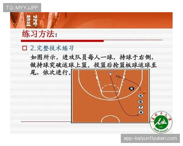 持球启动规则解析：如何判断合法运球开始？