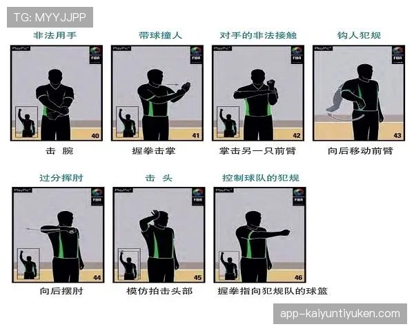 篮球规则中五秒违例的具体定义与判罚解析