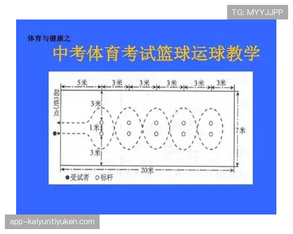 篮球规则：何为“两次运球”？深入解析其违例判罚