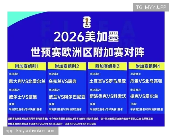 挪威冲击2026世界杯赛程前瞻：能否突围预选赛进军美加墨