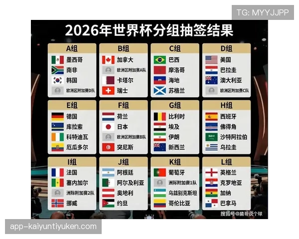 澳大利亚冲击2026美加墨世界杯：出线前景与阵容预测